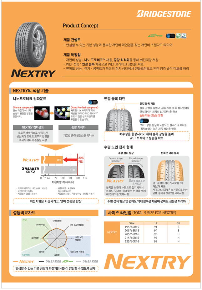 베테랑자동차정비타이어멀티샵 이미지