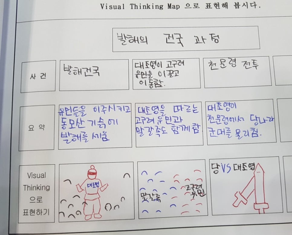 비쥬얼플로우 이미지