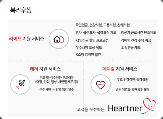 씨에스라이프 이미지