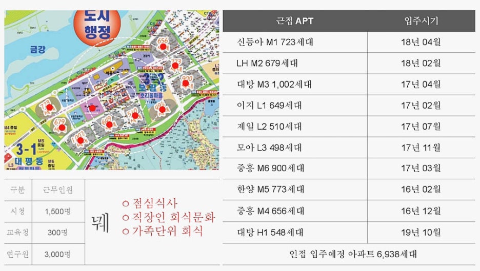 시드니음악학원 이미지