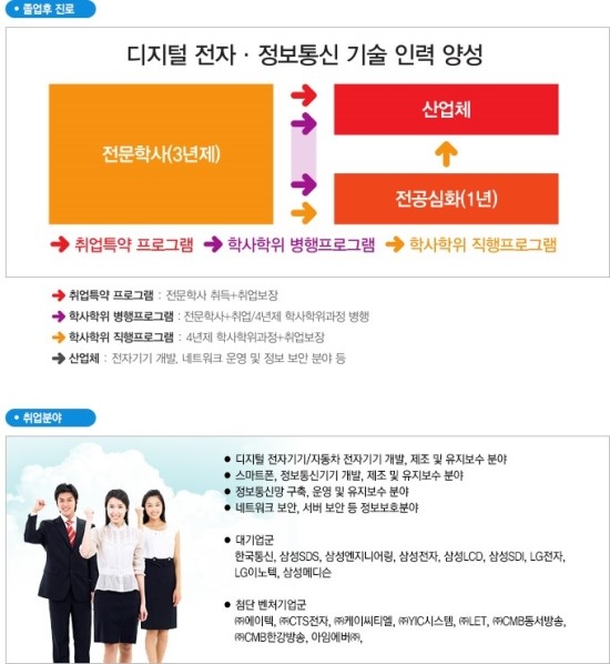 세기정보통신 이미지