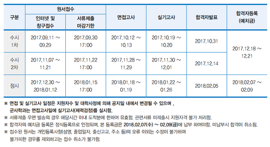 세기정보통신 이미지