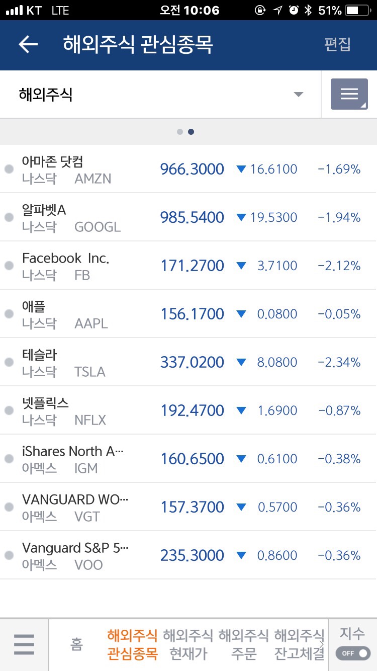 (주)써치엠 이미지