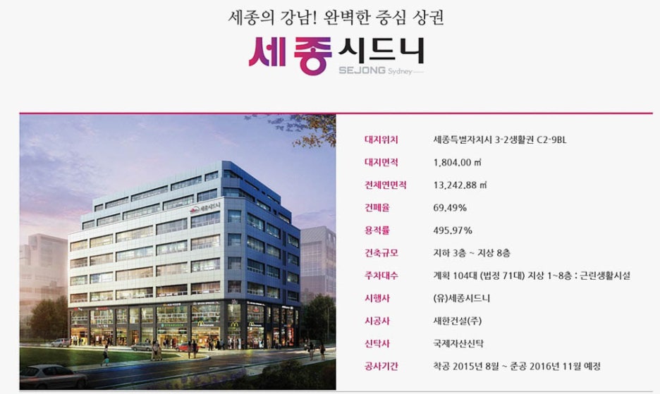시드니음악학원 이미지
