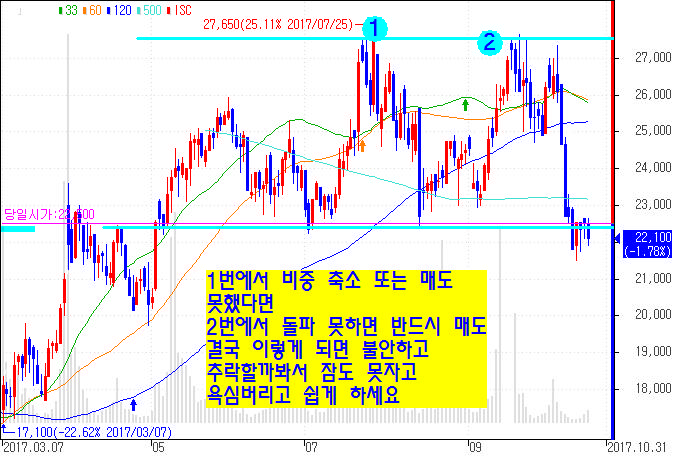 비에이치컴퍼니 이미지