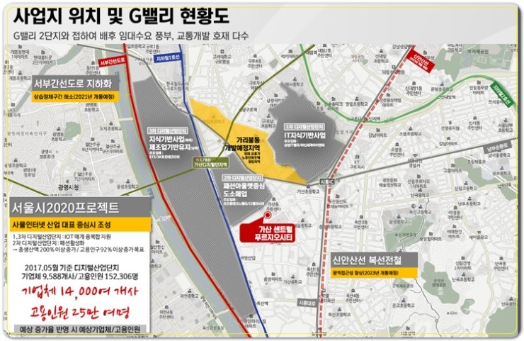 가산미가 이미지