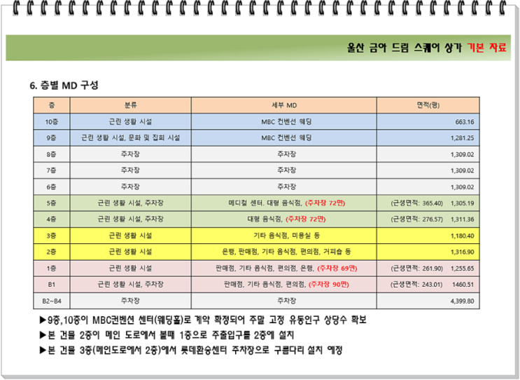 금아환경 이미지