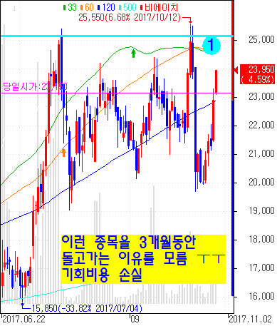 비에이치컴퍼니 이미지