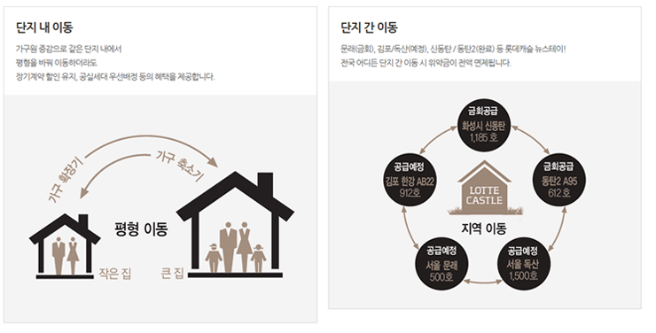 공스테이 이미지