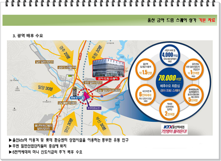 금아환경 이미지