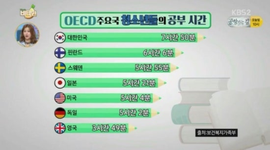 비타민독서실 이미지