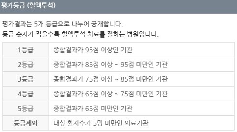 새본내과의원 이미지