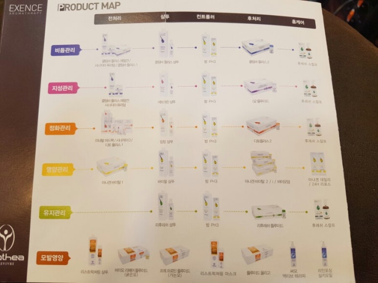 이태리헤어 이미지