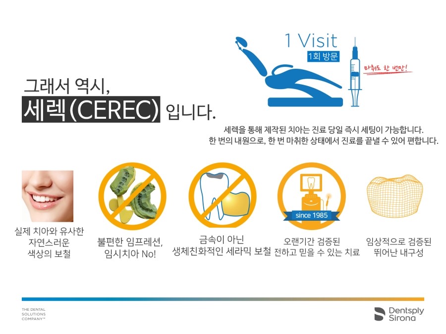 365디지털치과 이미지