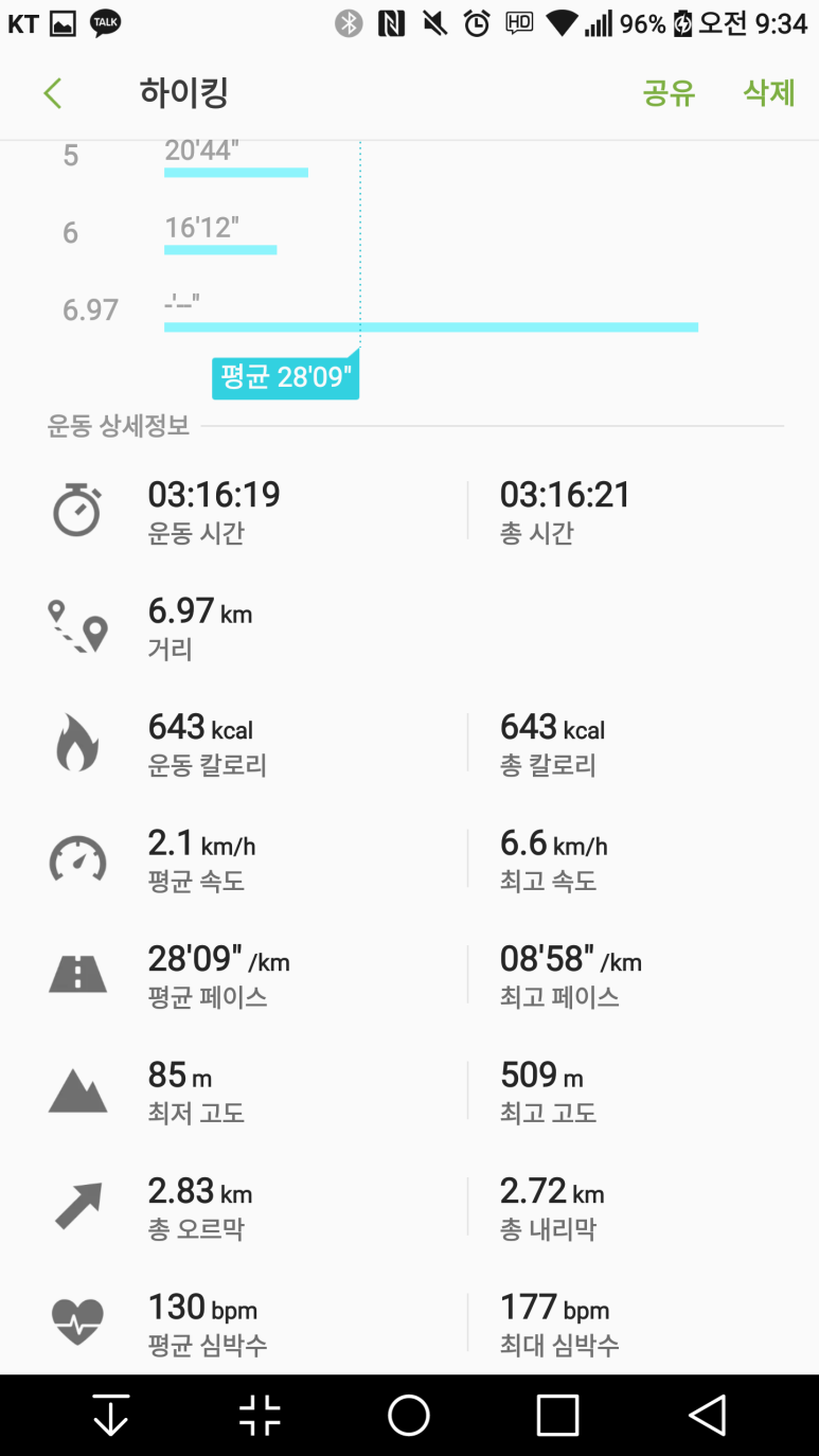 정상농원 이미지
