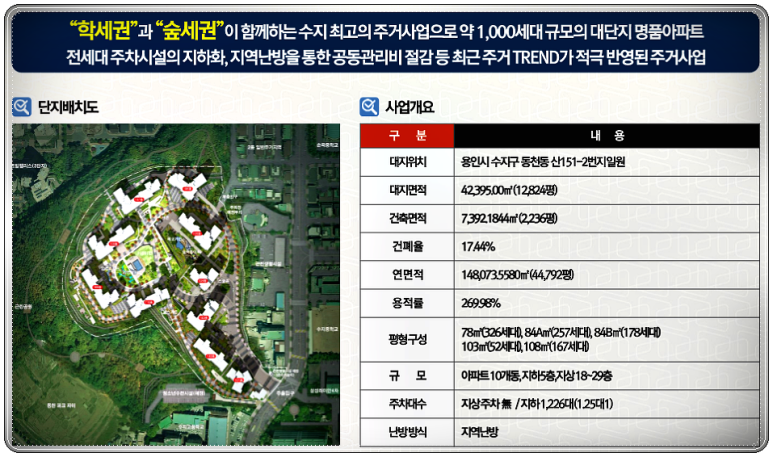 동천마트 이미지