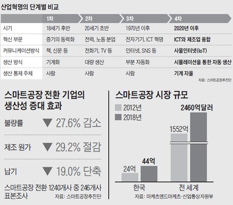 에스아이산업 이미지
