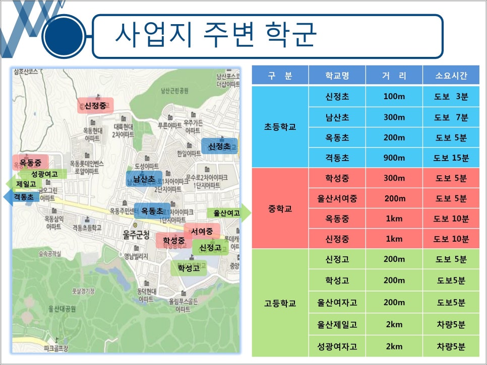 의창초등학교 이미지