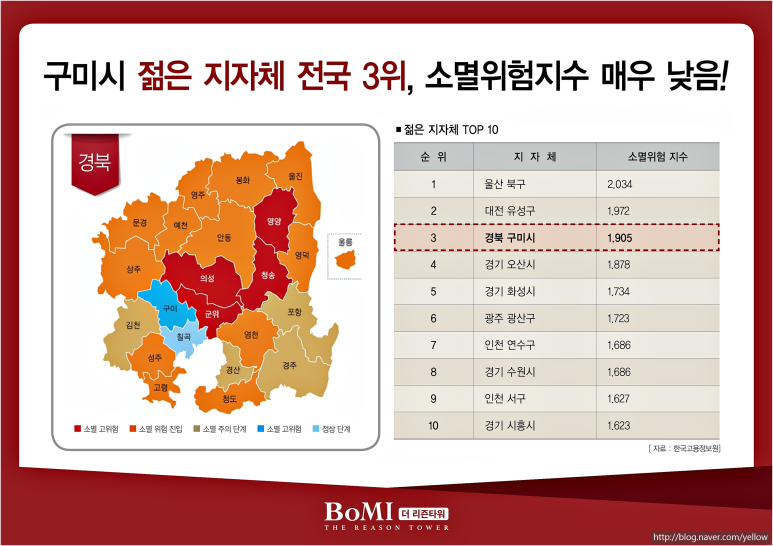 보미산업 이미지