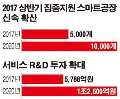 에스아이산업 이미지