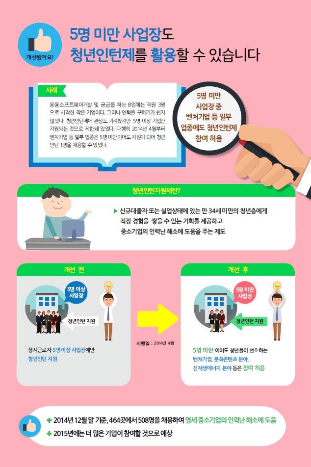 도레이케미칼(주) 이미지
