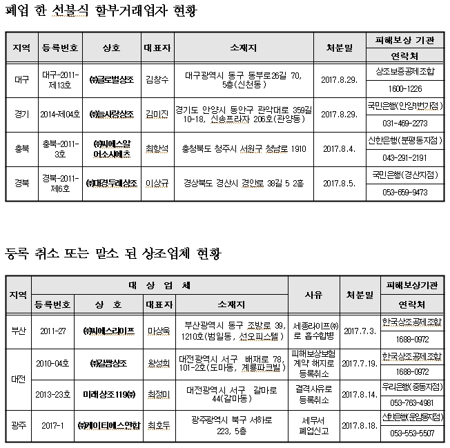 씨에스라이프 이미지