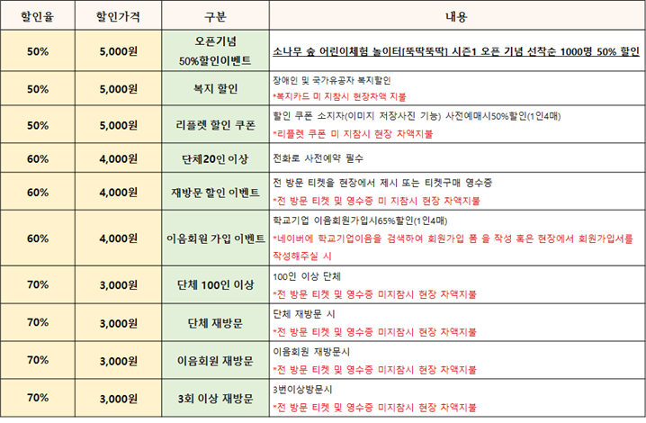 깨비놀이터 이미지