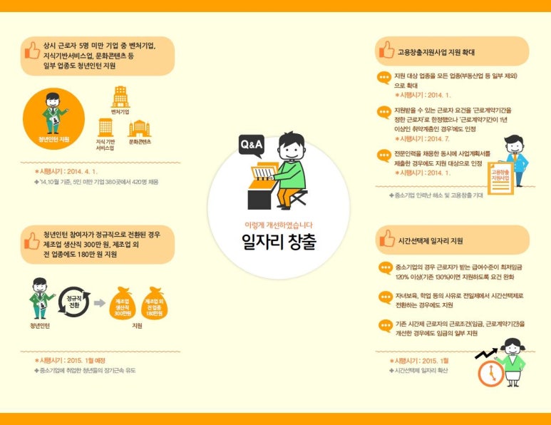도레이케미칼(주) 이미지