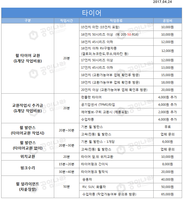 공임나라동탄 이미지