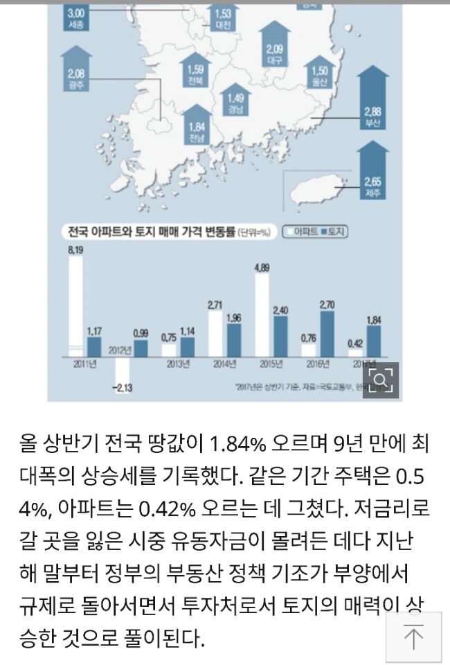 성진정보통신 이미지