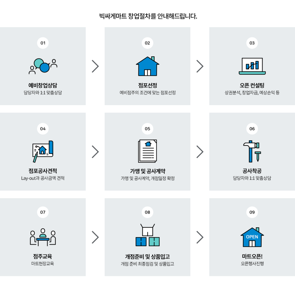 빅싸게마트 이미지