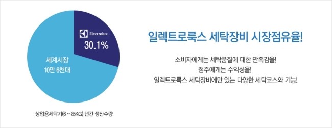 고빨래방 이미지