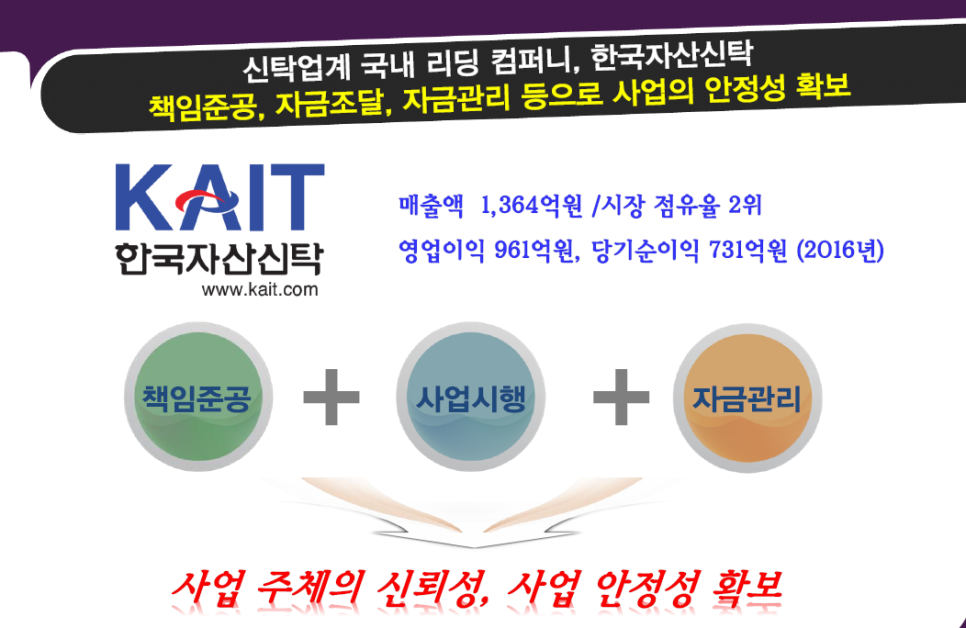 (주)일성국제 이미지