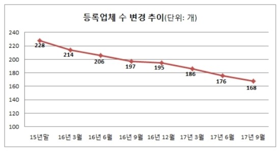 씨에스라이프 이미지