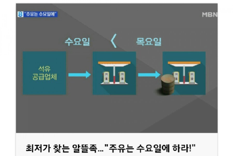 개미주유소 이미지