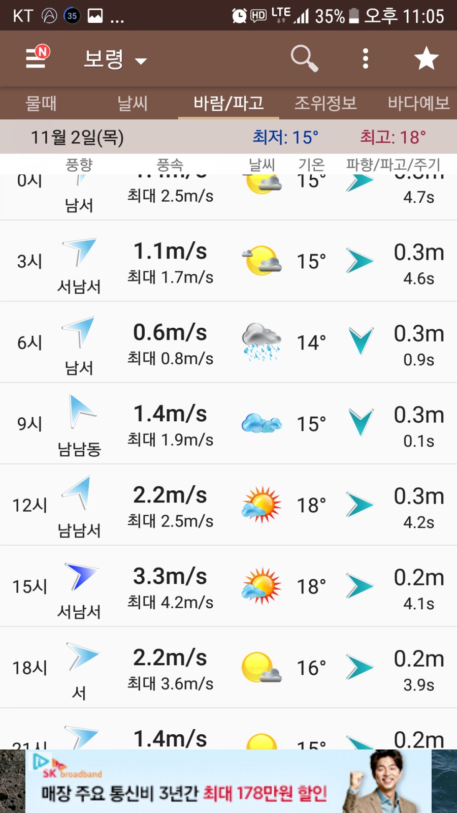 풍하 이미지