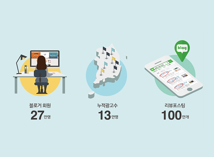 위블 이미지