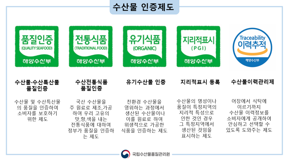 수산물백화점1 이미지