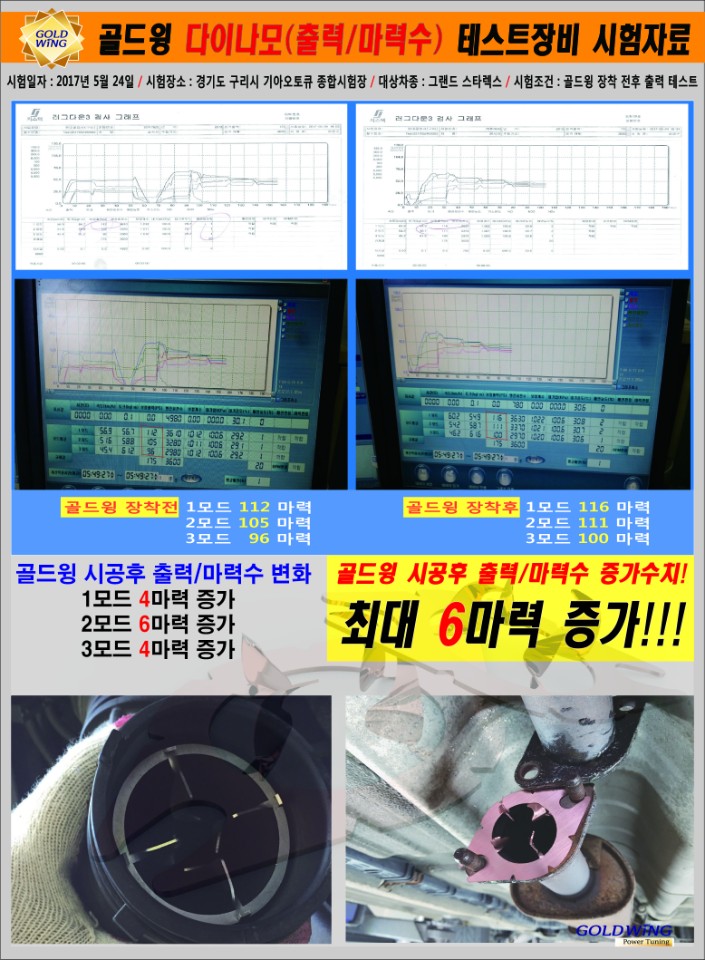 에이스카크리닉 이미지