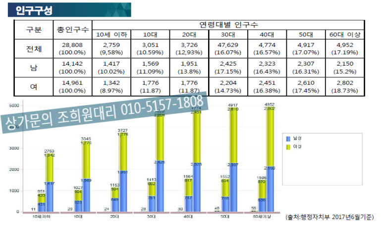 만수종합쇼핑 이미지