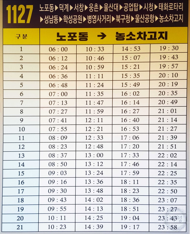 전국시외버스_후불교통 이미지