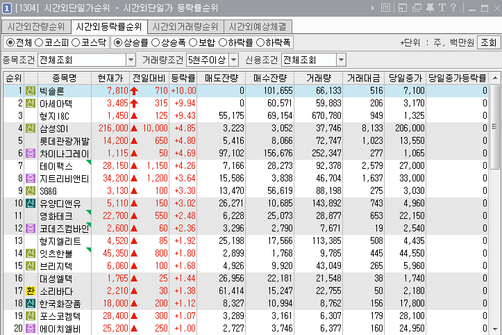 (주)엘리트관광 이미지