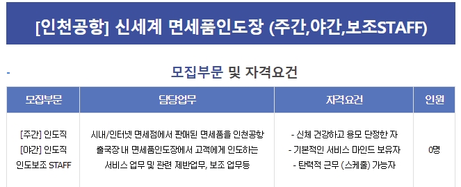 신세계국제여행사 이미지