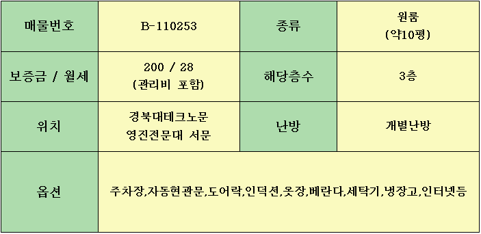 현원방 이미지