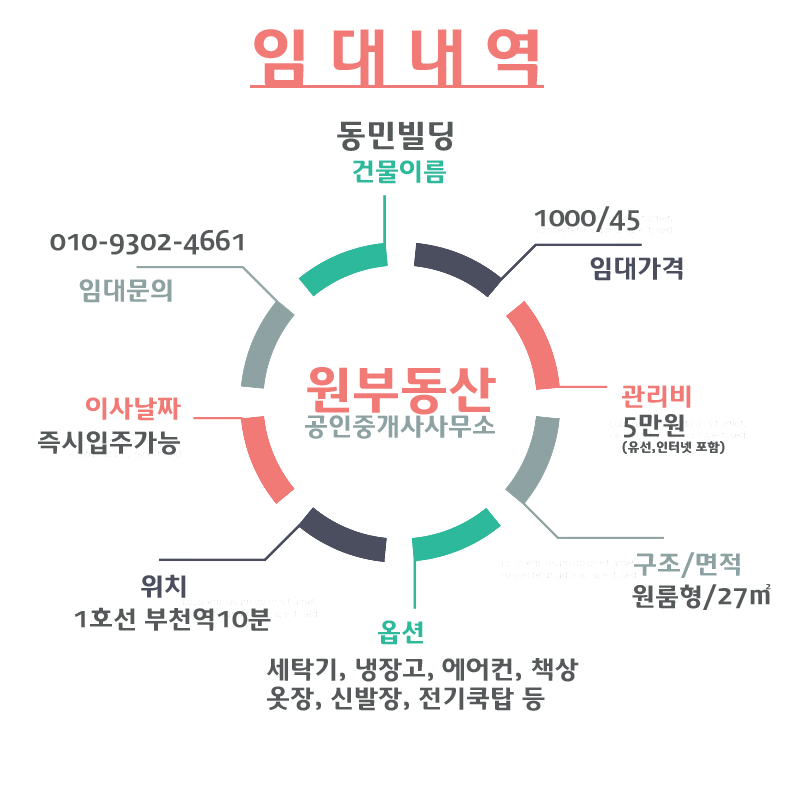 동민빌딩 이미지