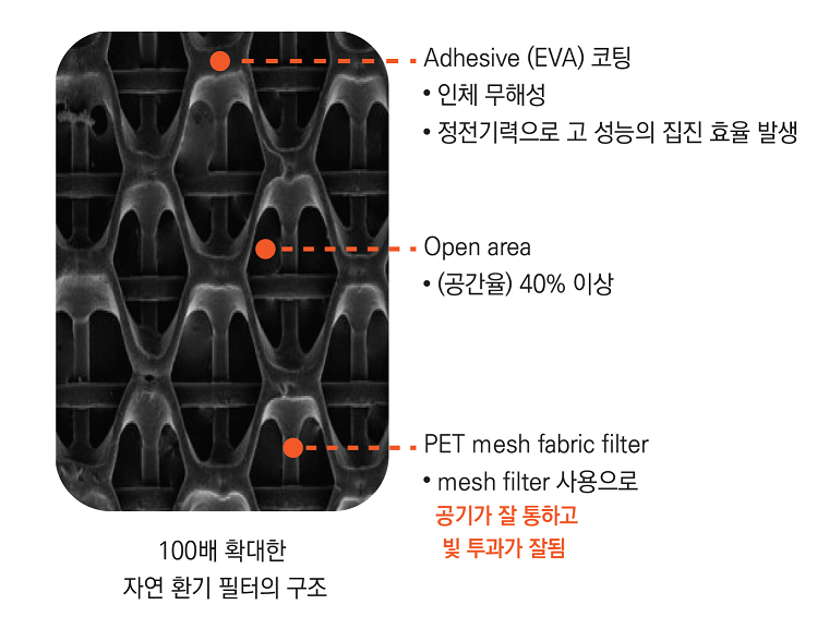 (주)코레쉬텍 이미지