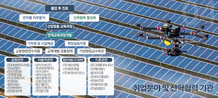 씰텍코리아 이미지
