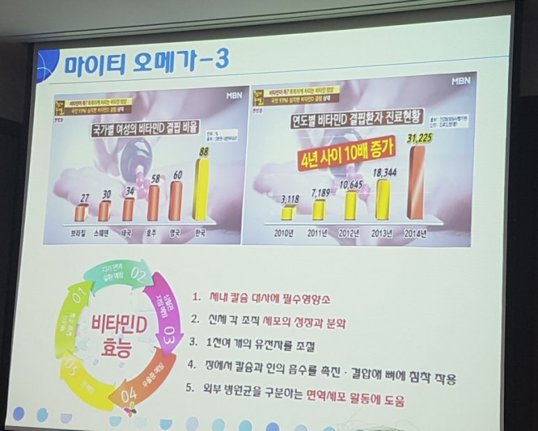 그린피아 화장품 이미지