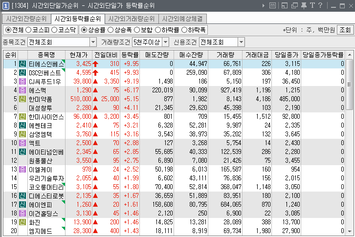 오성인베스트먼트 이미지