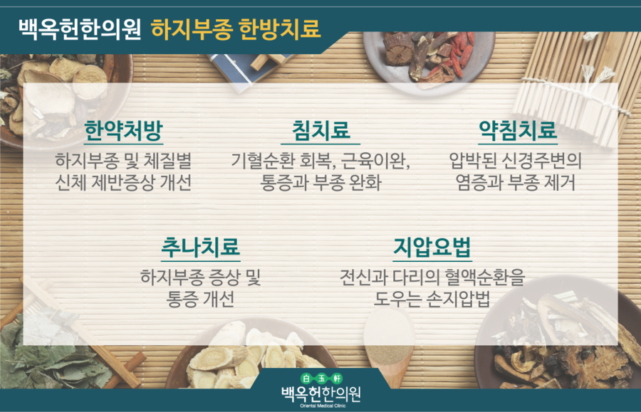 백옥헌한의원 이미지
